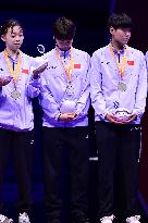 TSINGTAO Badminton Asia Mixed Team Championship 2025 Finals