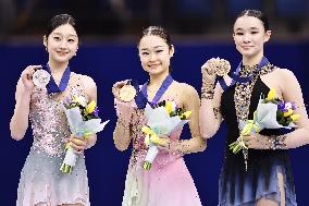 Figure skating: Junior world championships