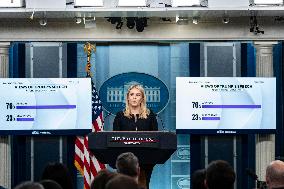 White House Press  Briefing Bye Karoline Leavitt