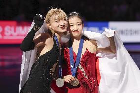 Figure skating: World championships