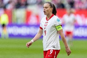 Poland vs Bosnia and Herzegovina ? UEFA Women?s Nations League