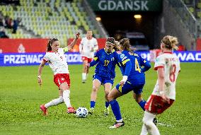 Poland vs Bosnia and Herzegovina ? UEFA Women?s Nations League