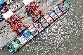 China-us Tariffs Adjustment