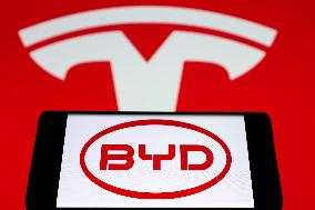 BYD Defeats Tesla in Europe