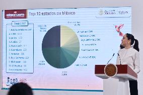 President Claudia Sheinbaum Holds Briefing - Mexico