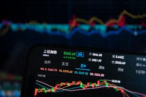 Daily Stock Market Trends in China