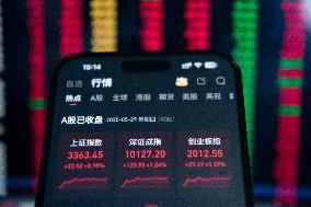 China Stock Market