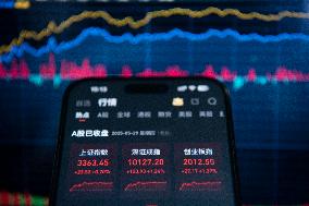 China Stock Market