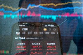 China Stock Market