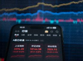 China Stock Market
