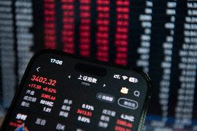 China Stock Market