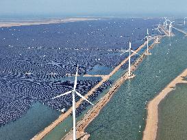 Scale of Wind And Photovoltaic Installed Capacity in China