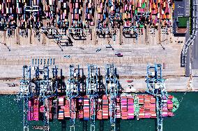 National Scale Industrial Added Value Growth