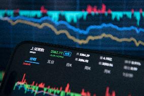 China Stock Market