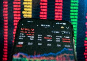 China Stock Market