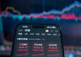 China Stock Market