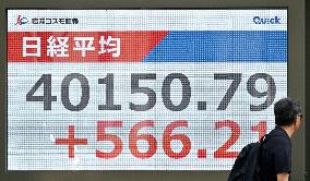 Nikkei ends above 40,000