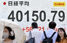 Nikkei ends above 40,000