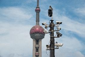 Surveillance Camera Devices