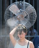 European Heatwave Continues