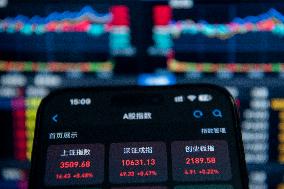 Daily Stock Market Trends in China
