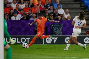 UEFA Women's EURO 2025 - Holland vs France
