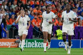 UEFA Womens EURO 2025 - Holland v France