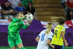 UEFA Women s EURO - Switzerland v Spain