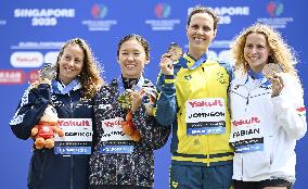 World aquatics championships