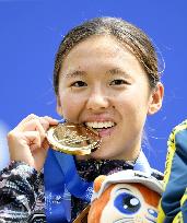 World aquatics championships