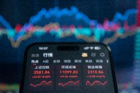 China Stock Market