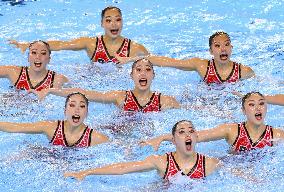 World aquatics championships