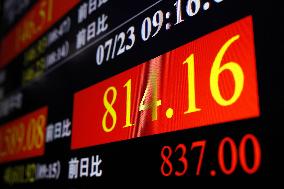 Tokyo stocks surge
