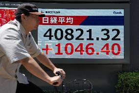 Tokyo stocks surge