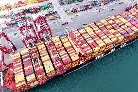 China Qingdao Port Container Trade