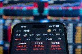 China Stock Market