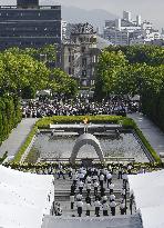 80th anniversary of U.S. atomic bombing of Hiroshima