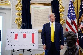 Donald Trump Delivers A Major Announcement On Economy - Washington