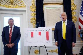 Donald Trump Delivers A Major Announcement On Economy - Washington