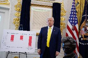 Donald Trump Delivers A Major Announcement On Economy - Washington