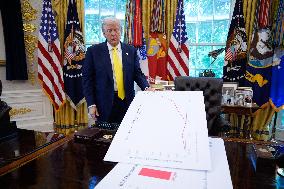 Donald Trump Delivers A Major Announcement On Economy - Washington