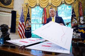 Donald Trump Delivers A Major Announcement On Economy - Washington