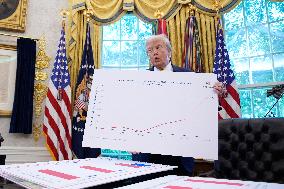 Donald Trump Delivers A Major Announcement On Economy - Washington