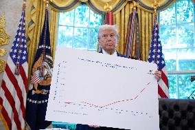 Donald Trump Delivers A Major Announcement On Economy - Washington
