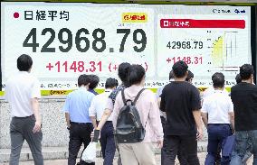 Nikkei stock index sets new intraday high