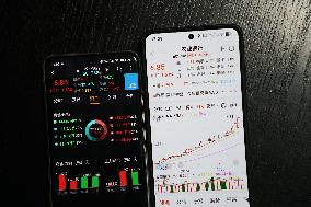 ABC Stock Price