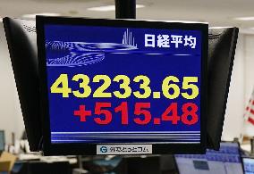 Nikkei stock index sets new intraday high