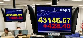 Nikkei stock index sets new intraday high