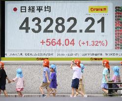 Nikkei stock index sets new intraday high