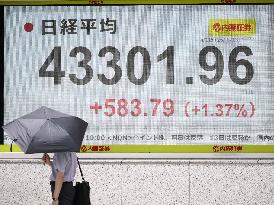 Nikkei stock index sets new intraday high